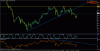 dow h1.gif