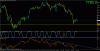 dax 30 min.gif