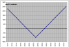 Schermata 2013-07-03 a 17.47.07.png