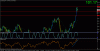 crude 101.gif