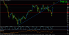 dow doppio max negato.gif