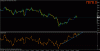 dax 15 m.gif