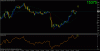 fib 15 min.gif