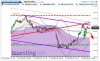 241826d1372932290-l-avventura-continua-ftsemib.jpg