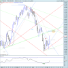 FTSE MIB INDEX.png