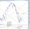 4 luglio 2013 mib treno.png