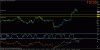 fib m15.gif