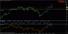 dax 30 min.gif