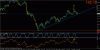 bund trend.gif