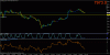 dax m15.gif