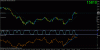 fib 30 m.gif