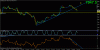 dax 15.gif