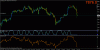 rsi 30 min.gif