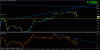 dow m15.gif