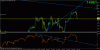 trend rsi h1.gif