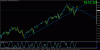 sp500 panorama.gif