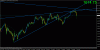 sp500 precisi.gif