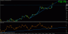 orario crude.gif