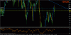 dow media.gif