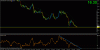 vix 15.gif