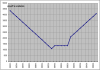 Schermata 2013-07-06 a 17.28.36.png