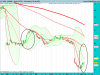 SAIPEM day.png