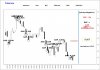 Telecom-Candlestick.jpg