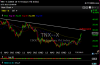 10 yr us yield as of july 5th 2013.PNG