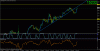 dow pull.gif