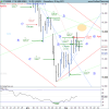 FTSE MIB INDEX.png
