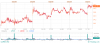 Saipem.png