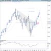 S&P 500 INDEX.png