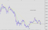 eurobanche20130712.png