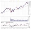 SP-WEEKLY-13-07-2013 copia.jpg