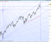 E-mini S&P 500 Full0913 Future.png