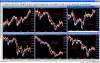 BORSE_PIGS_ALVININDICATOR_2013_07_11_weekly.PNG