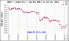 gold au2013 (1).gif