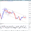 FTSE Mib Full0913 Future.png