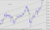 dow20130718.png