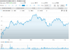 eurobanche20130719.png