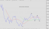eurobanche20130720.png