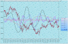 Microsoft Excel uso non commerciale - Battleplan_Velocità Daily FTSEMIB  [modali_2013-07-21_17-1.png
