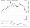 GOLD WEEKLY-22-07-2013.jpg