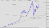 nyse20130723.png