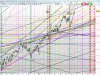 fut_chart (2).png