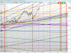 fut_chart (2)2.PNG