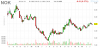 chart.png