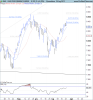 DAX PERFORMANCE-INDEX.png