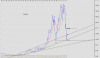 saipem20130801.png