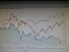 ARN VS EGPW E FTSE 100.jpg